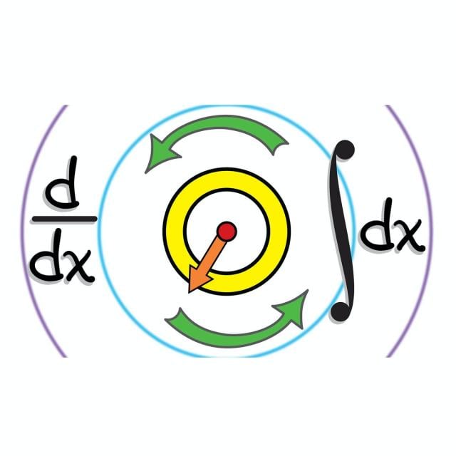 Calculus: Single Variable Part 3 - Integration (Coursera)