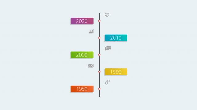  Learn to Design a CSS3 Timeline (Eduonix)