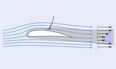 Introduction to Aerodynamics (edX)