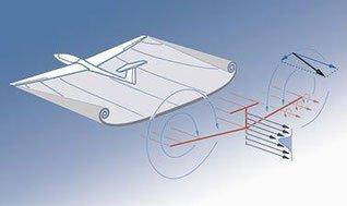 Flight Vehicle Aerodynamics (edX)