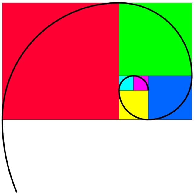 Fibonacci Numbers and the Golden Ratio (Coursera)