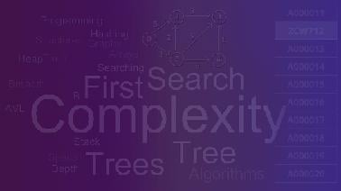 Algorithms (edX)