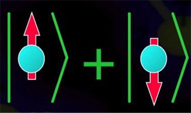 Quantum Information Science II (edX)