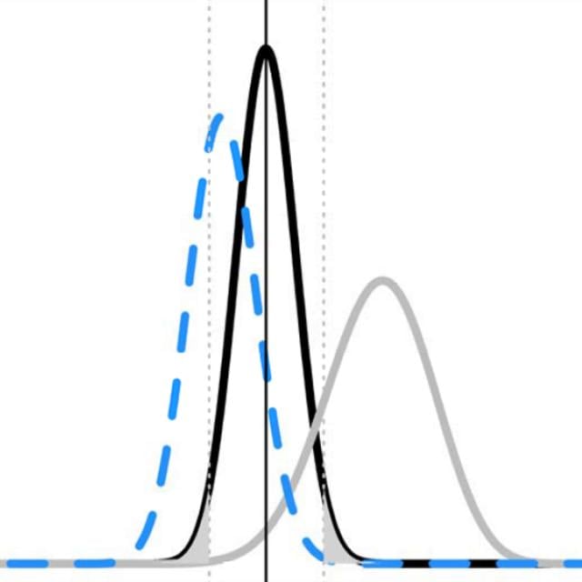 Improving your statistical inferences (Coursera)