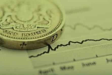 Finance Fundamentals: Investment Theory and Practice (FutureLearn)