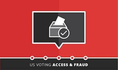 US Voting Access and Fraud (edX)