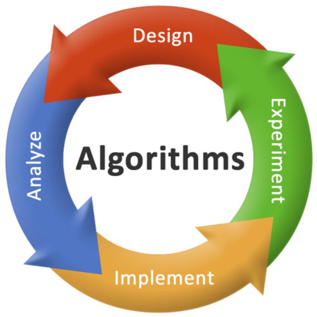 Graph Search, Shortest Paths, and Data Structures (Coursera)