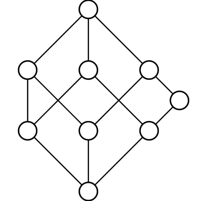 Introduction to Formal Concept Analysis (Coursera)