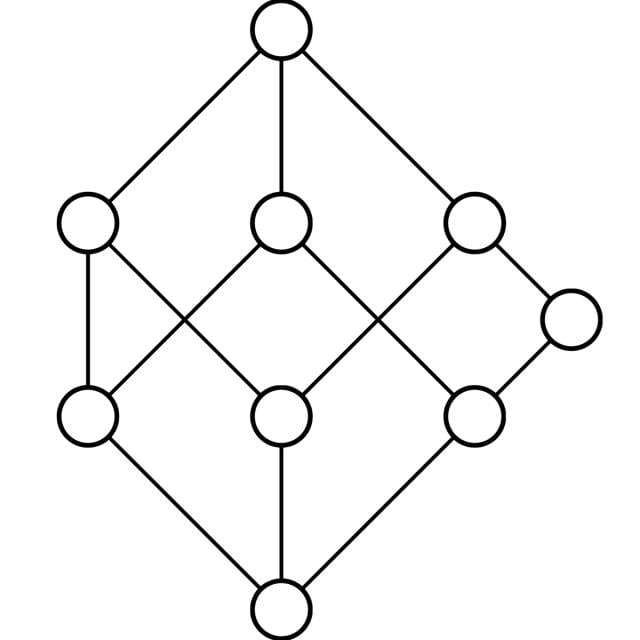 Introduction to Formal Concept Analysis (Coursera)