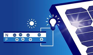 Solar Energy: Photovoltaic (PV) Energy Conversion (edX)