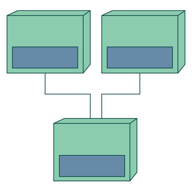 Software Architecture (Coursera)