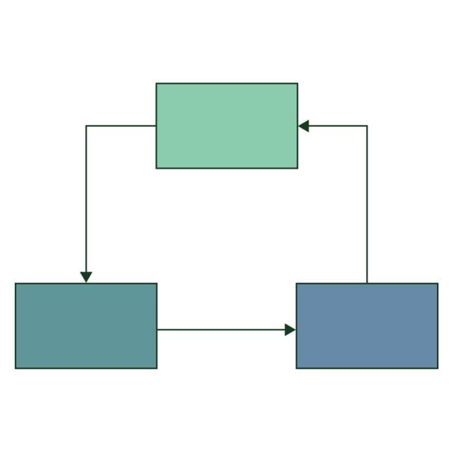 Design Patterns (Coursera)