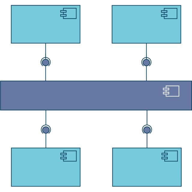 Service-Oriented Architecture (Coursera)