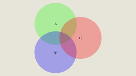 Statistics One (Coursera)