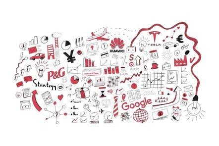 Innovation Strategy: Challenging the Usual Suspects (FutureLearn)