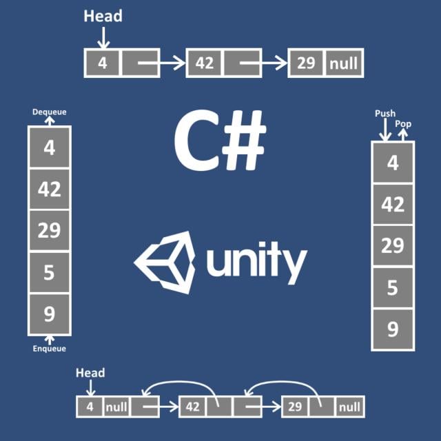 Data Structures and Design Patterns for Game Developers (Coursera)