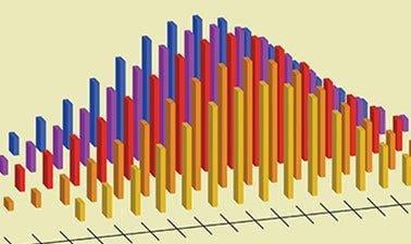 Análisis de datos: Diseño y Visualización de Tableros (edX)